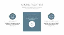 Как Работает Принцип Работы – Шаблон Макета Сайта