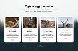 Ogni Viaggio È Unico Velocità Google