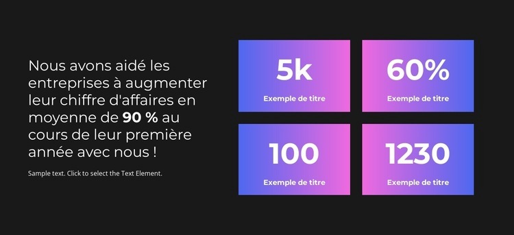 90% de réussite Conception de site Web