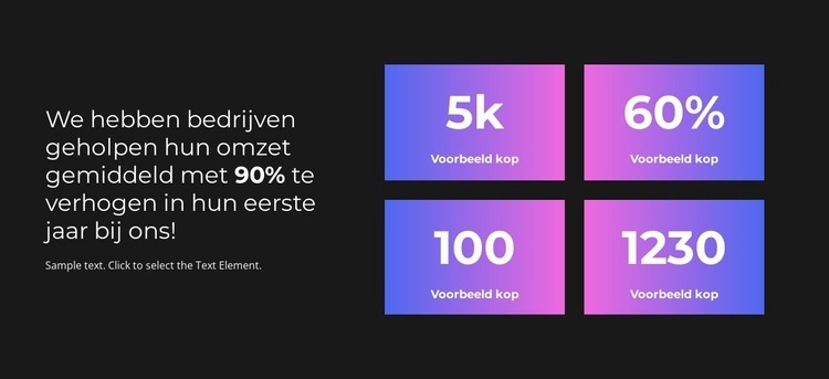 90 procent succes Website Builder-sjablonen