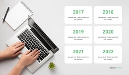 Premium Motyw WordPress Dla Chronologia Wydarzeń