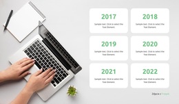 Chronologia Wydarzeń - Najlepszy Szablon Strony Internetowej