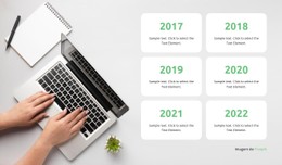 Cronologia Do Evento Modelo De Site HTML CSS