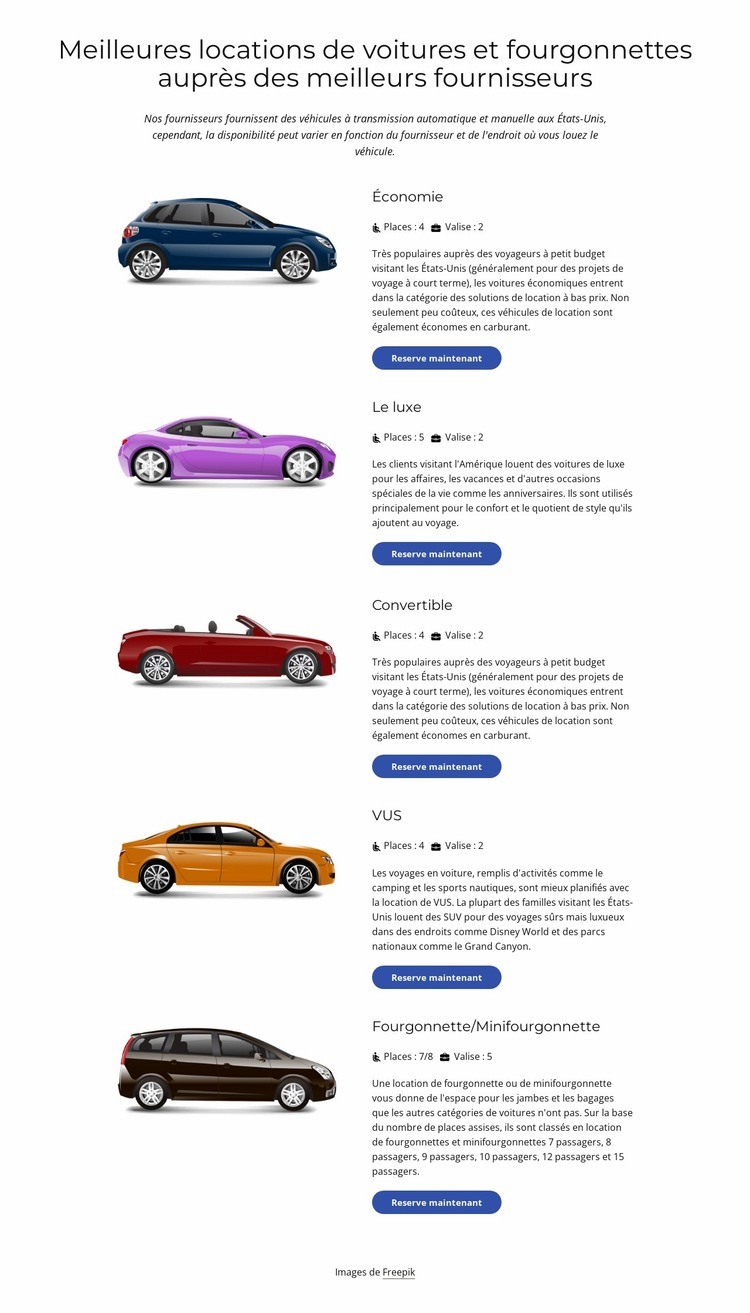 Meilleure voiture Créateur de site Web HTML
