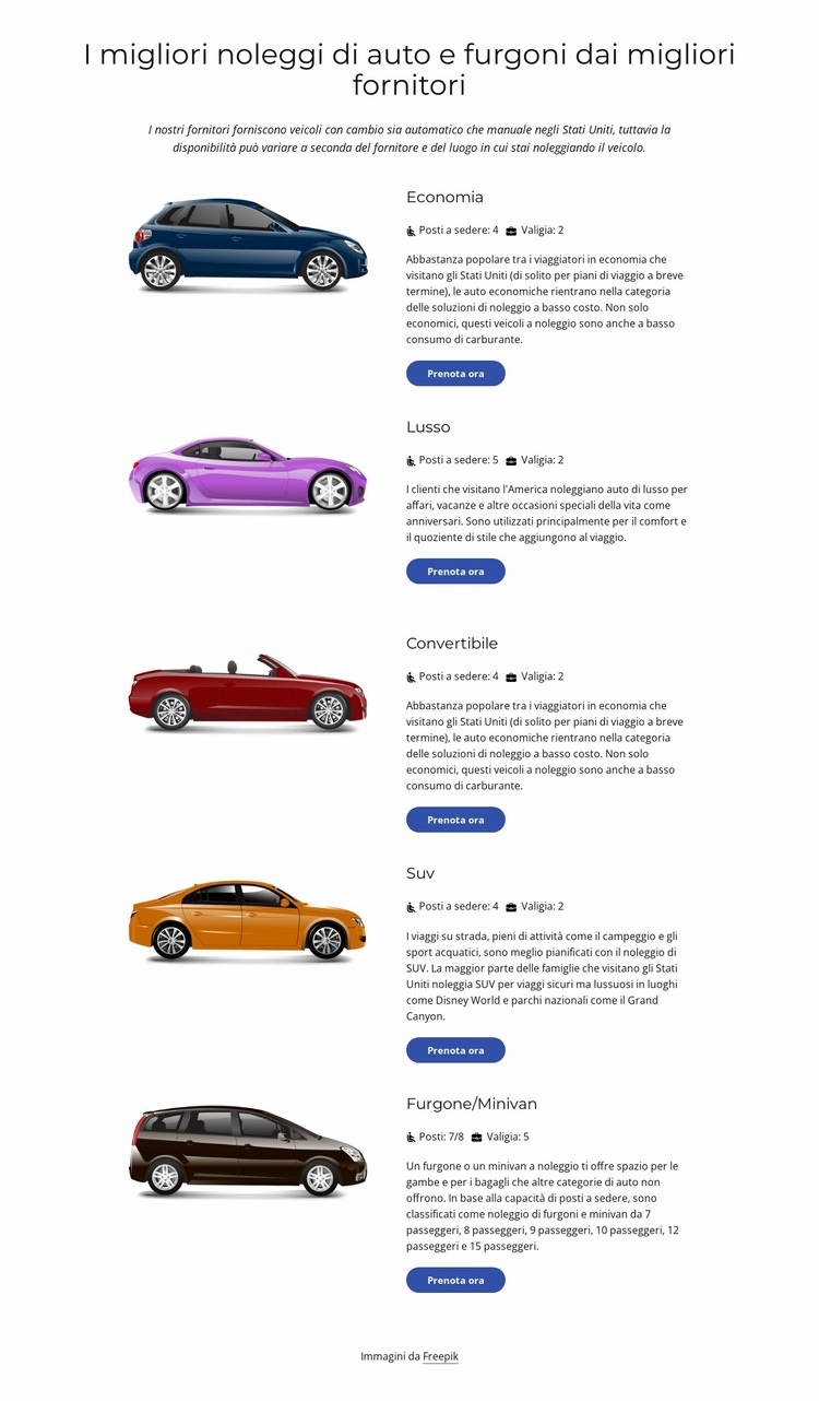 La migliore macchina Costruttore di siti web HTML