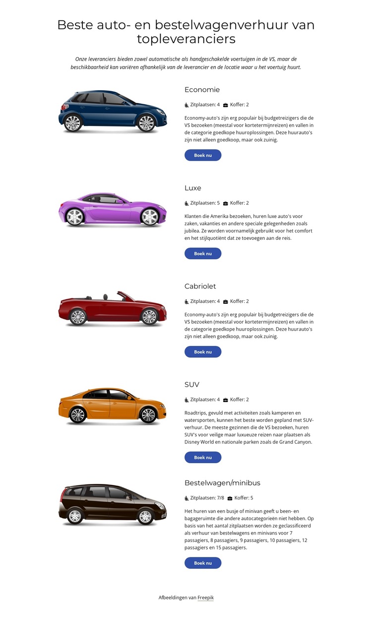 Beste auto WordPress-thema