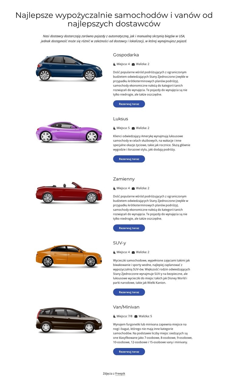Najlepszy samochód Kreator witryn internetowych HTML