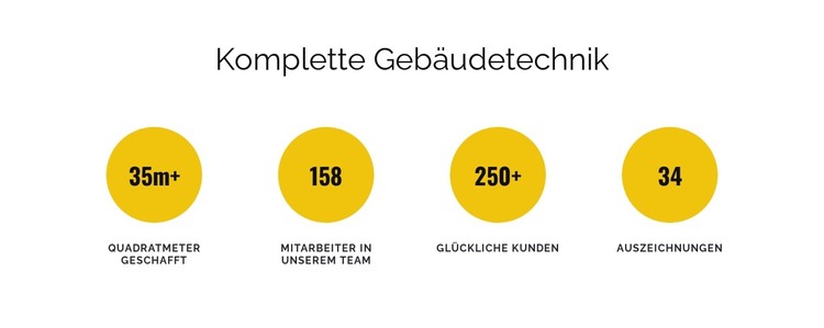 Komplette Gebäudetechnik HTML-Vorlage