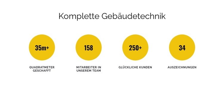 Komplette Gebäudetechnik Website design