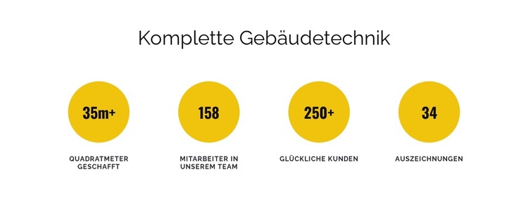 Komplette Gebäudetechnik Website-Vorlage