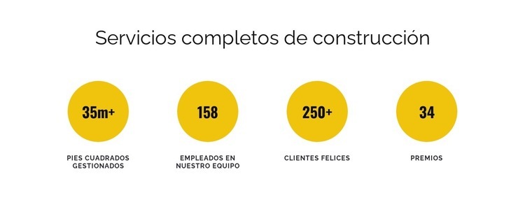 Servicios completos de construcción Diseño de páginas web