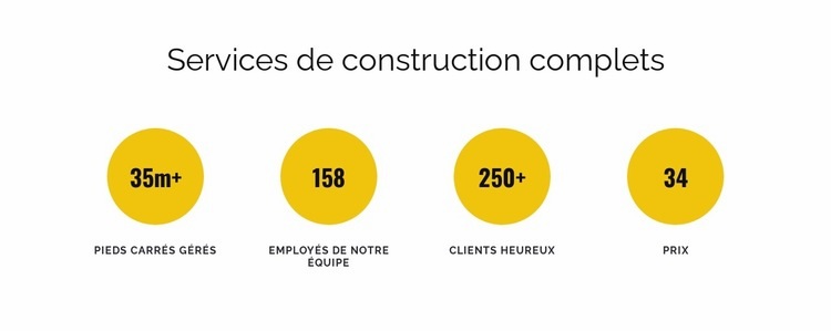 Services de construction complets Maquette de site Web