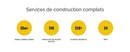 Services De Construction Complets