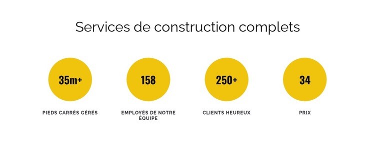 Services de construction complets Page de destination