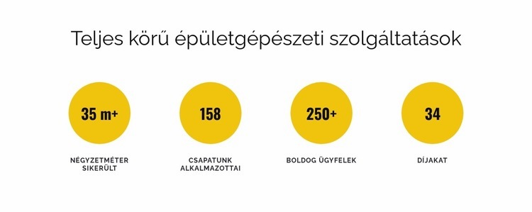 Teljes körű épületgépészeti szolgáltatások HTML Sablon