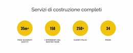 Servizi Di Costruzione Completi