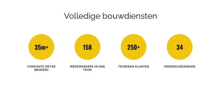 Volledige bouwdiensten CSS-sjabloon