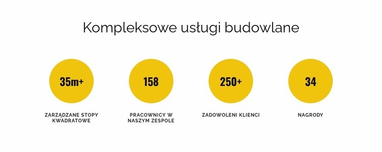 Kompleksowe usługi budowlane Kreator witryn internetowych HTML