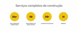 Serviços Completos De Construção