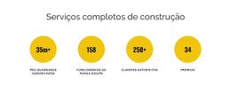 Serviços Completos De Construção