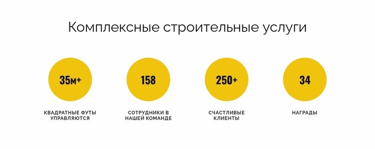 Комплексные строительные услуги Целевая страница