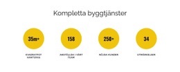 Kompletta Byggtjänster