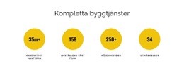 Kompletta Byggtjänster