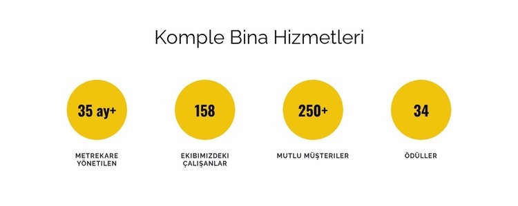 Komple inşaat hizmetleri Açılış sayfası