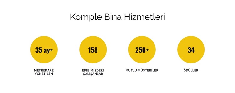 Komple inşaat hizmetleri CSS Şablonu