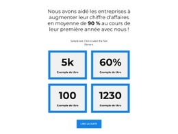 Besoins Professionnels - Créateur De Sites Web Créatifs Et Polyvalents