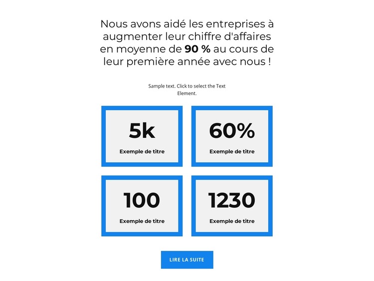 Besoins professionnels Modèle de site Web