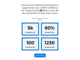 Besoins Professionnels – Thème WordPress Facile À Utiliser