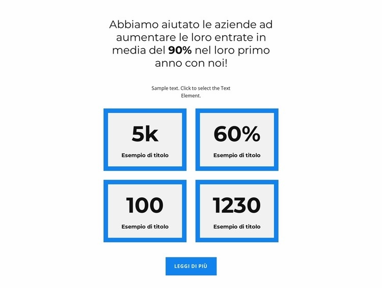 Esigenze professionali Progettazione di siti web