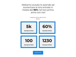 Il Mockup Del Sito Web Più Creativo Per Esigenze Professionali