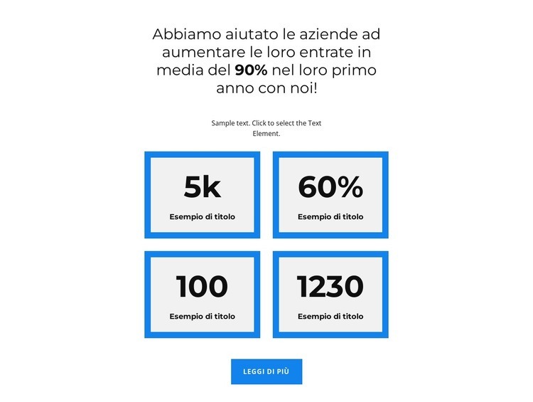 Esigenze professionali Mockup del sito web