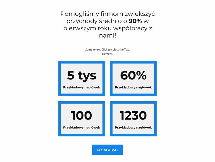 Potrzeby zawodowe Kreator witryn internetowych HTML