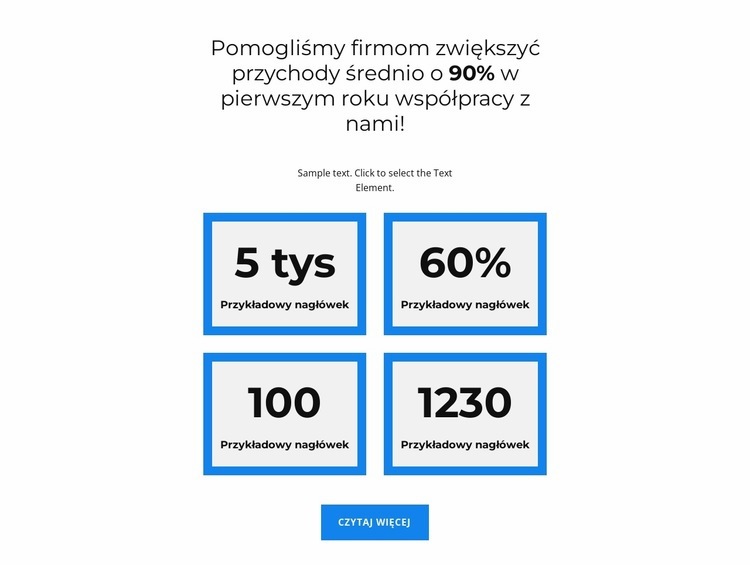 Potrzeby zawodowe Makieta strony internetowej