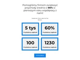 Najlepszy Projekt Strony Internetowej Dla Potrzeby Zawodowe