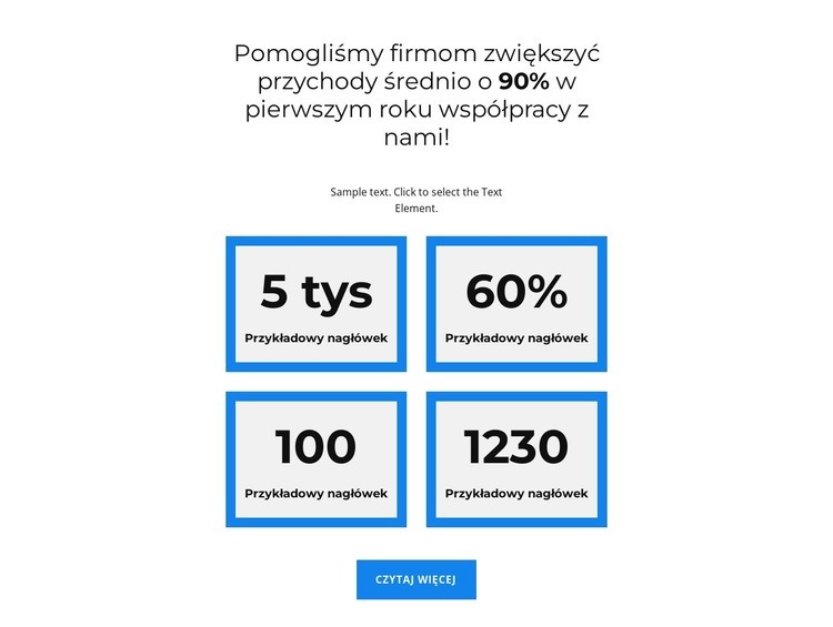 Potrzeby zawodowe Projekt strony internetowej