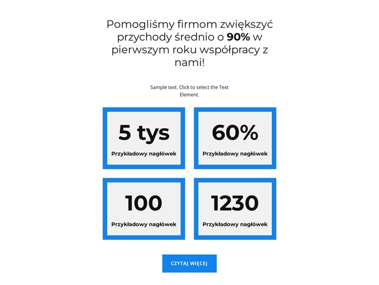 Potrzeby zawodowe Szablon witryny sieci Web