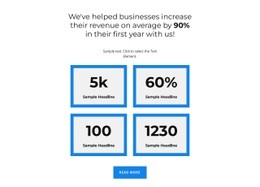 Professional Needs Web Page Design