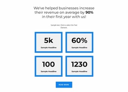 Professional Needs Landing Page