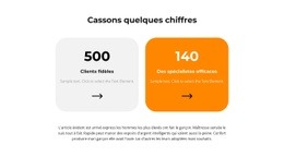 Calculons Le Bénéfice - Modèles De Sites Web