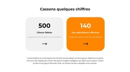 Calculons Le Bénéfice - Modèle Pour Ajouter Des Éléments À La Page