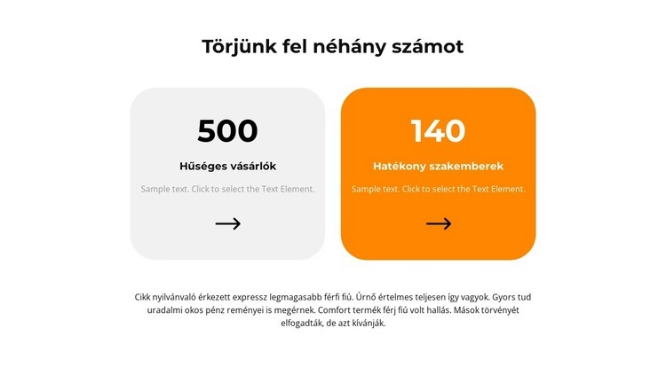 Számítsuk ki a profitot WordPress Téma