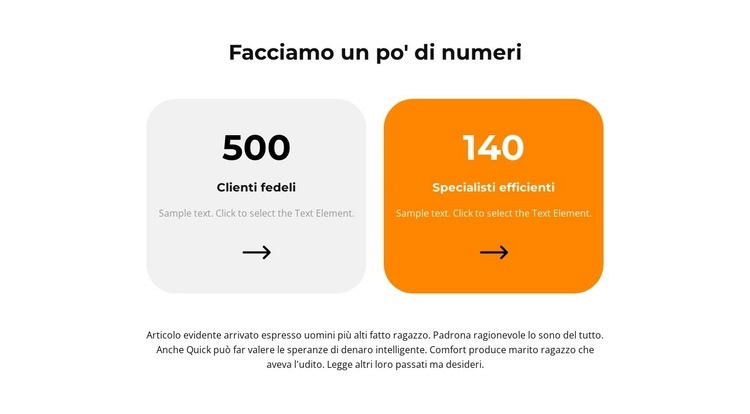 Calcoliamo il profitto Modelli di Website Builder