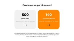 Progettazione Di Siti Web Multiuso Per Calcoliamo Il Profitto