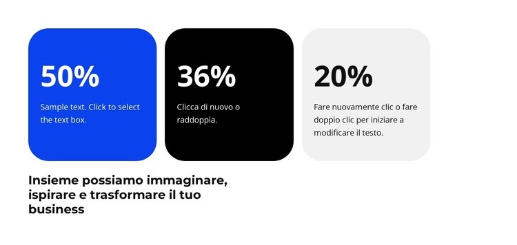 Contiamo profitti e vittorie Progettazione di siti web