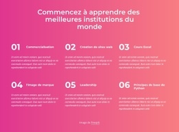 Commencer À Apprendre