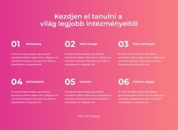 Kezdje El A Tanulást Weboldal Tervezés